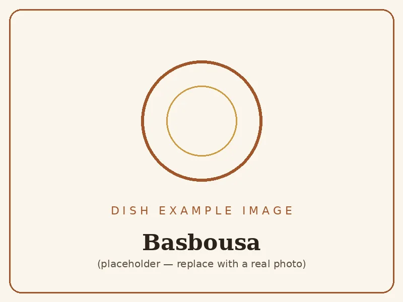 Basbousa (placeholder)